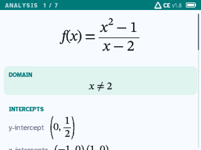 The analysis of (x² − 1)/(x − 2): its domain and intercepts